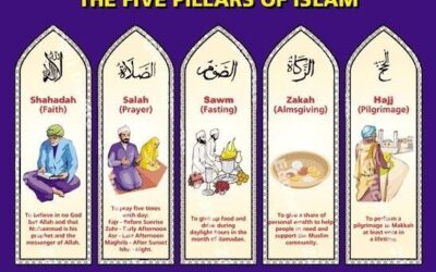 The 5 Pillars of Islam